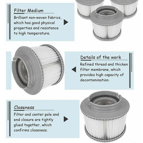 Ensoleillé Cartouche De Filtre Pour Spa Et Jacuzzi - Cartouche De Filtre De Rechange Pour Spa Et Spa Whirlpool 3 Ensoleillé Cartouche De Filtre Pour Spa Et Jacuzzi - Cartouche De Filtre De Rechange Pour Spa Et Spa Whirlpool – Image 3
