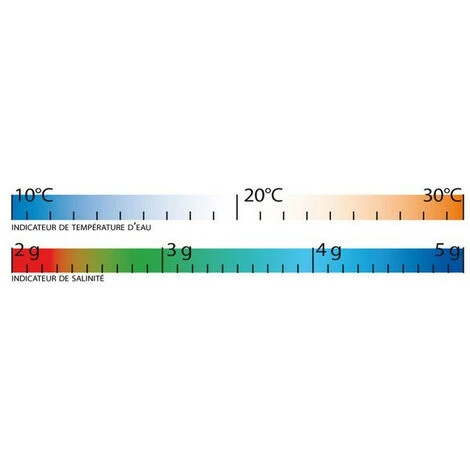 C.C.E.I Electrolyseur Zélia ZLT - Modèles: Zélia ZLT 75 2 C.C.E.I Electrolyseur Zélia ZLT - Modèles: Zélia ZLT 75 – Image 2