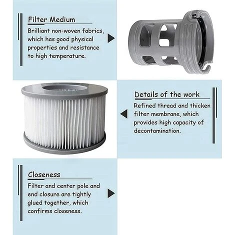 KARTOKNER 1 Bases Cartouches Filtrantes Pour Piscines Gonflables MSPA - Adaptateur De Base Vissable Pour Cartouche Filtrante MSPA - Kit De Mise à Niveau - Filtre Pour Sous-marins Et Spa Chauds 2 KARTOKNER 1 Bases Cartouches Filtrantes Pour Piscines Gonflables MSPA - Adaptateur De Base Vissable Pour Cartouche Filtrante MSPA - Kit De Mise à Niveau - Filtre Pour Sous-marins Et Spa Chauds – Image 2