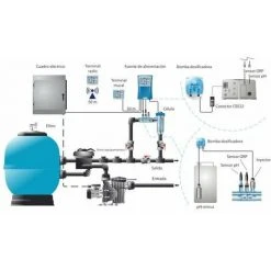 IDEGIS Domotique électrolyseur Au Sel + PH + ORP | Modèle: D-12 PH-ORP -Accessoire Piscine 67399414 3