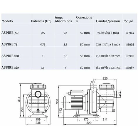 AQUALLICE Bomba Piscina Aspire 50 | Puissance: 0,50 HP 2 AQUALLICE Bomba Piscina Aspire 50 | Puissance: 0,50 HP – Image 2