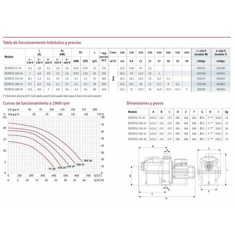 ESPA Copy Of Bomba Piscina Aspire 50 | Puissance: 0,75 HP TRIFÁSICA 2 ESPA Copy Of Bomba Piscina Aspire 50 | Puissance: 0,75 HP TRIFÁSICA – Image 2
