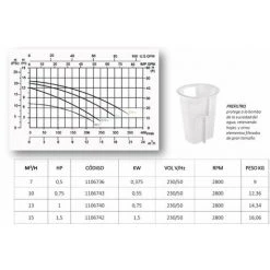 PQS Copy Of Bomba Piscina Aspire 50 | Puissance: 0,75 CV /220V 9 PQS Copy Of Bomba Piscina Aspire 50 | Puissance: 0,75 CV /220V -Accessoire Piscine 67399436 5