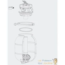 LEPOISSONQUIJARDINEFR Filtre à Sable Pour Piscines Hors Sol, Petites Piscines, Vanne 5 Voies - Bleu -Accessoire Piscine 6741153 3