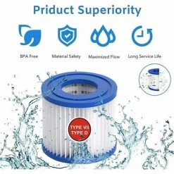 TANèTUE Cartouche Filtrante De Piscine Type VII & D, Cartouche Filtrante Type D/VII Pour Bestway, Pour Cartouche Filtrante Intex Type D, Pour Pompe De Piscine SFS 350, SFS 600, RP 350, RX 600 (2 Pièces) -Accessoire Piscine 67428348 4