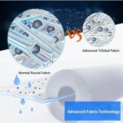 QERSTA Cartouche De Filtre De Spa , Pour Filtre À Remous Pleatco Pww50 , Filtre De Spa Pour Filtre De Remplacement Unicel 6Ch-940 Spa Business Whirlpool (2 Pièces） -Accessoire Piscine 67872566 5