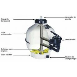 ASTRALPOOL Filtre à Sable Piscine Cantabric 21 M3/h -Accessoire Piscine 7723520 4