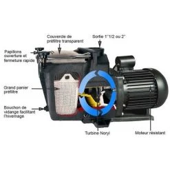 Super Pump Hayward 1 Cv Tri 13,5 M³/h 1''1/2 Pompe De Filtration Piscine -Accessoire Piscine 7723652 4