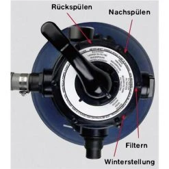 T.I.P. SPF 180 Filtre à Sable 4500 L/h 6 M -Accessoire Piscine 9251253 4